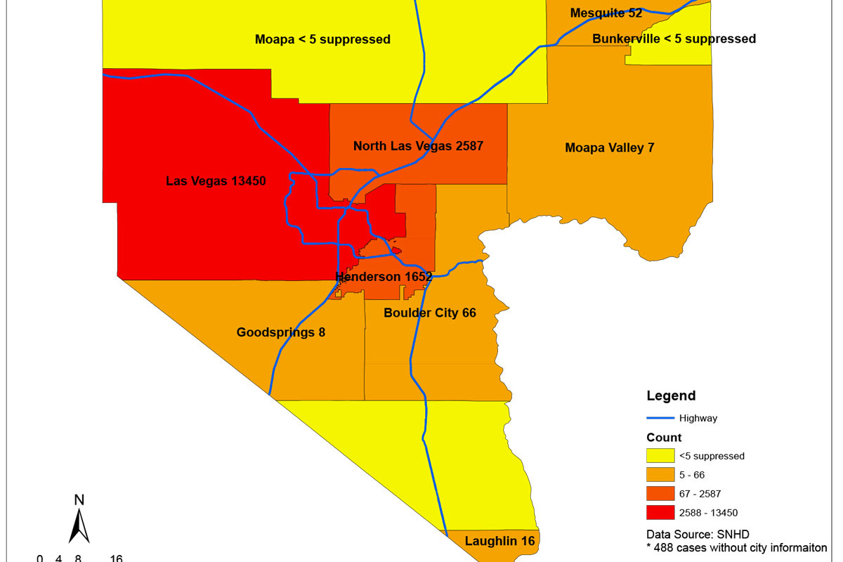 Covid Testing Tuesdays In July Boulder City, NV