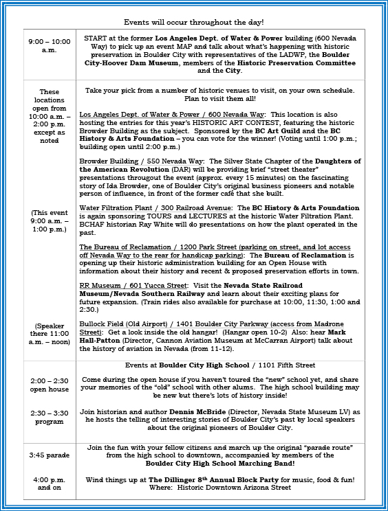 Historic Preservation Day Events Boulder City, NV