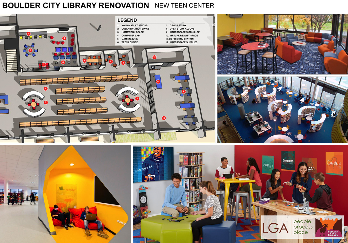 LirbraryNewTeenCenter.jpg