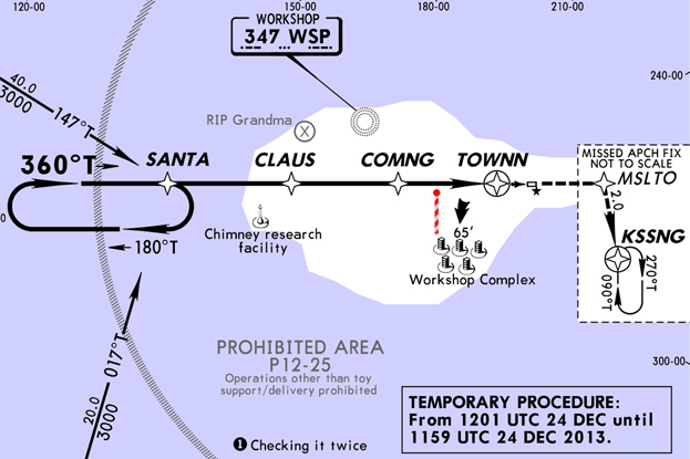 Santa's Runway Configuration is In!