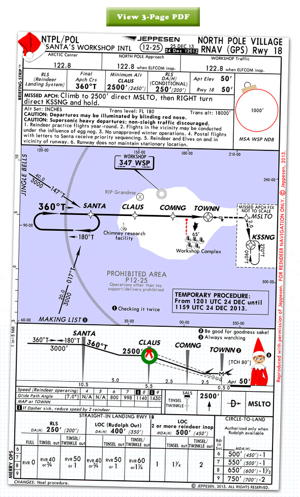 Santa Runway Approach in Boulder City, Nevada