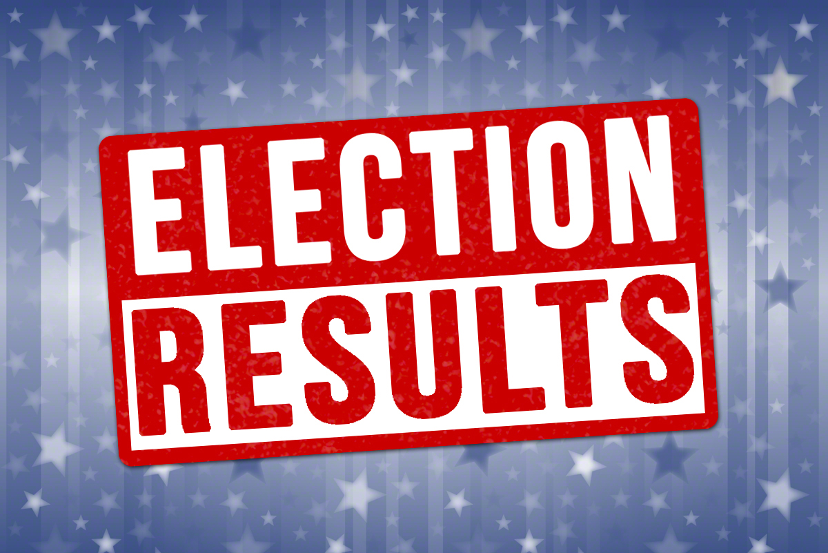 Municipal Election Results in Boulder City, Nevada