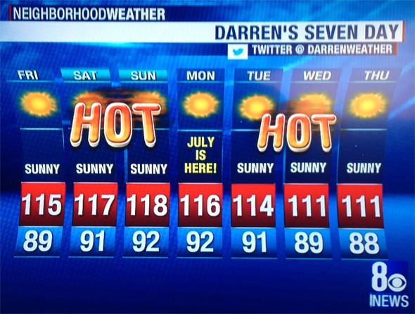 Heatwave in Boulder City, Nevada