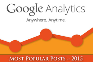 2015's Most Popular BC Social Posts