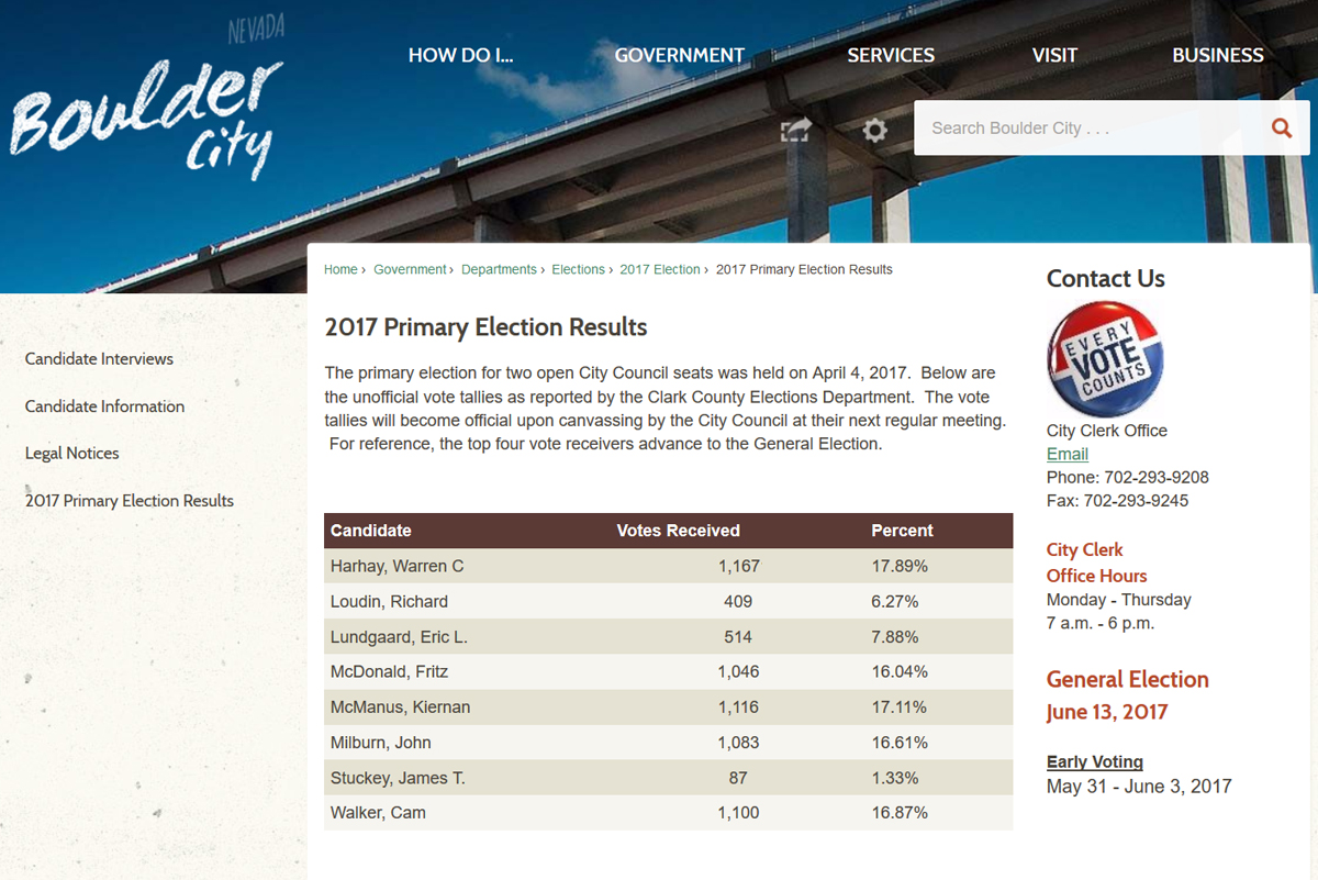 Primary Election Results 2017