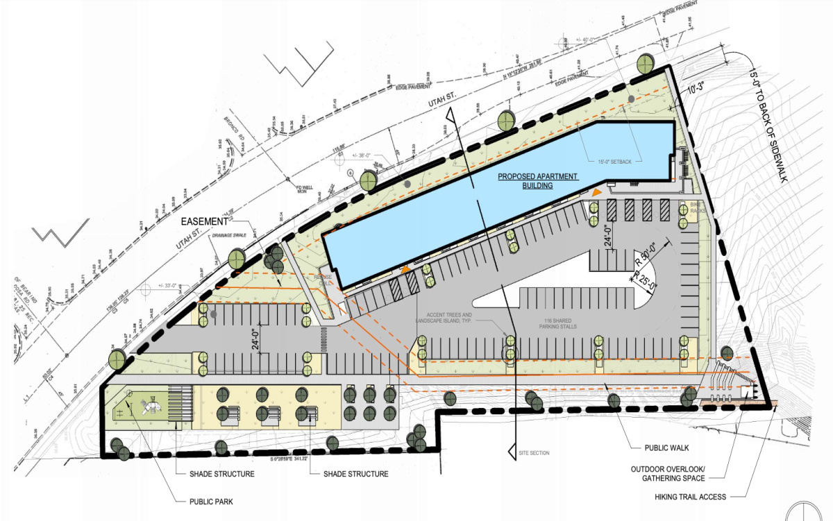 Planning Commission Evaluates Proposed Zone Changes
