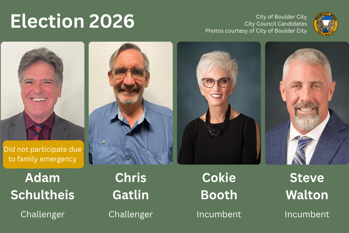 City Council Candidates Answer Questions from Our Readers